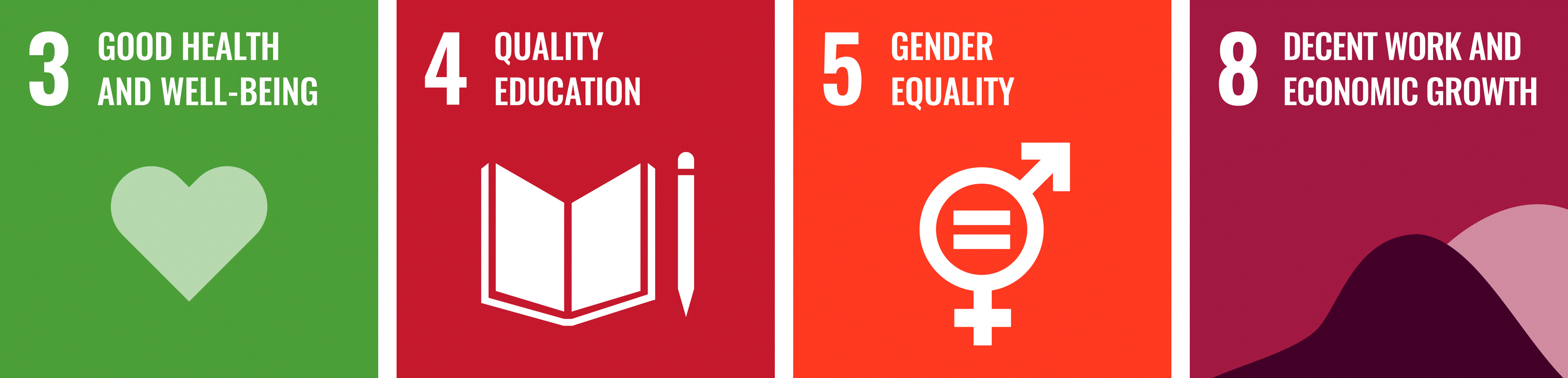 Animated GIF showing icons for SDGs 3, 4, 5, and 8, representing Diona's focus on Good Health and Well-being, Quality Education, Gender Equality, and Decent Work and Economic Growth.